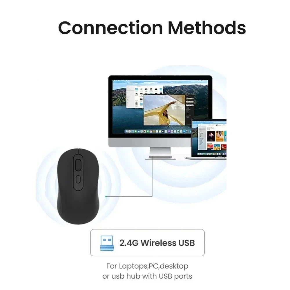2.4G Wireless Mouse Gaming Mouse Office Mouse 800-1200-1600 DPI Optical Mouse Mice Ergonomic Mouse for PC Laptop Macbook Pro