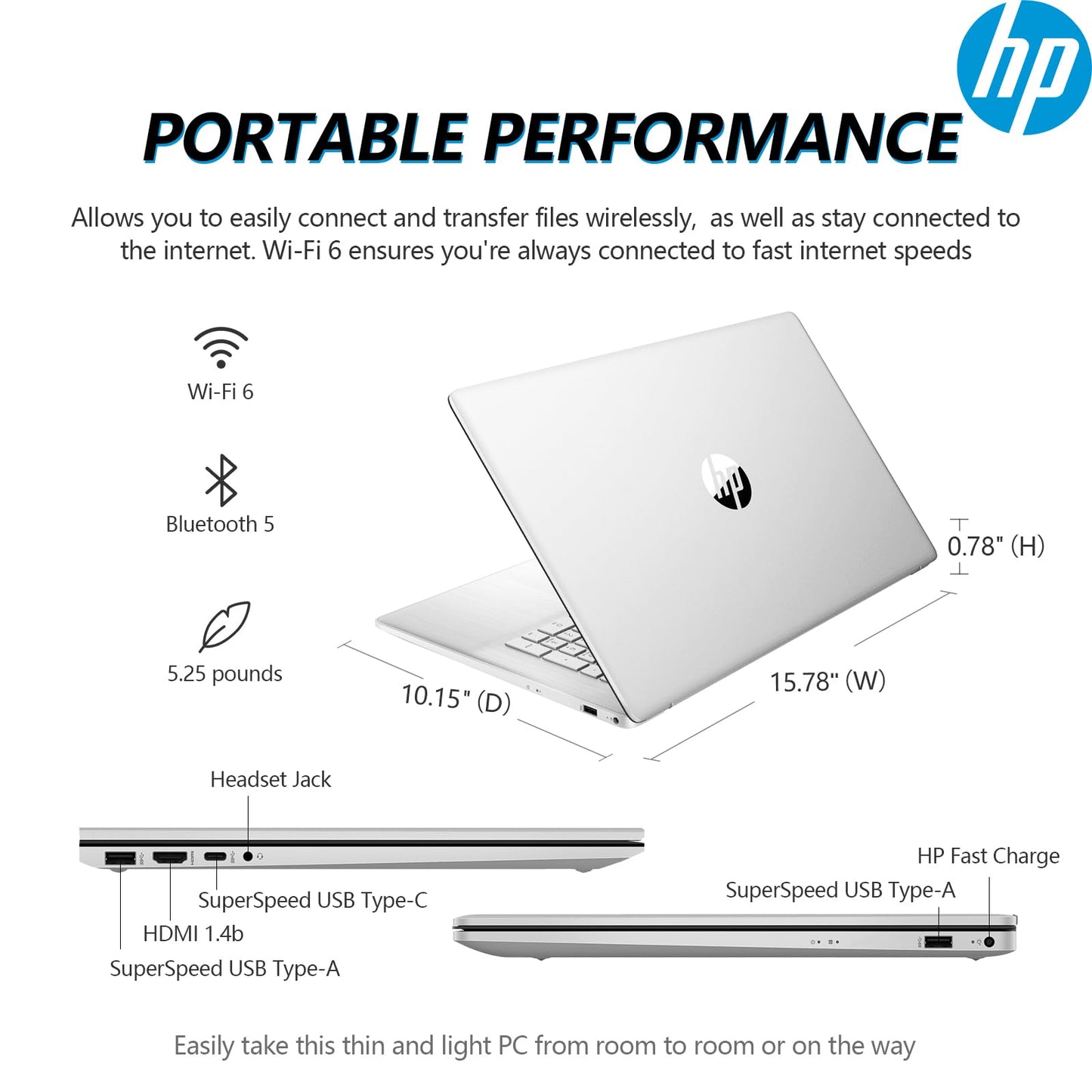 HP 17.3 Touchscreen Laptop Computer, 17 inch Laptop Touch Screen HD+, Intel Core i5 (10-Cores), Windows 11 Pro Lifetime Office, Backlit Keyboard, 10-Key Number Pad, Fingerprint | 64GB RAM 2TB SSD