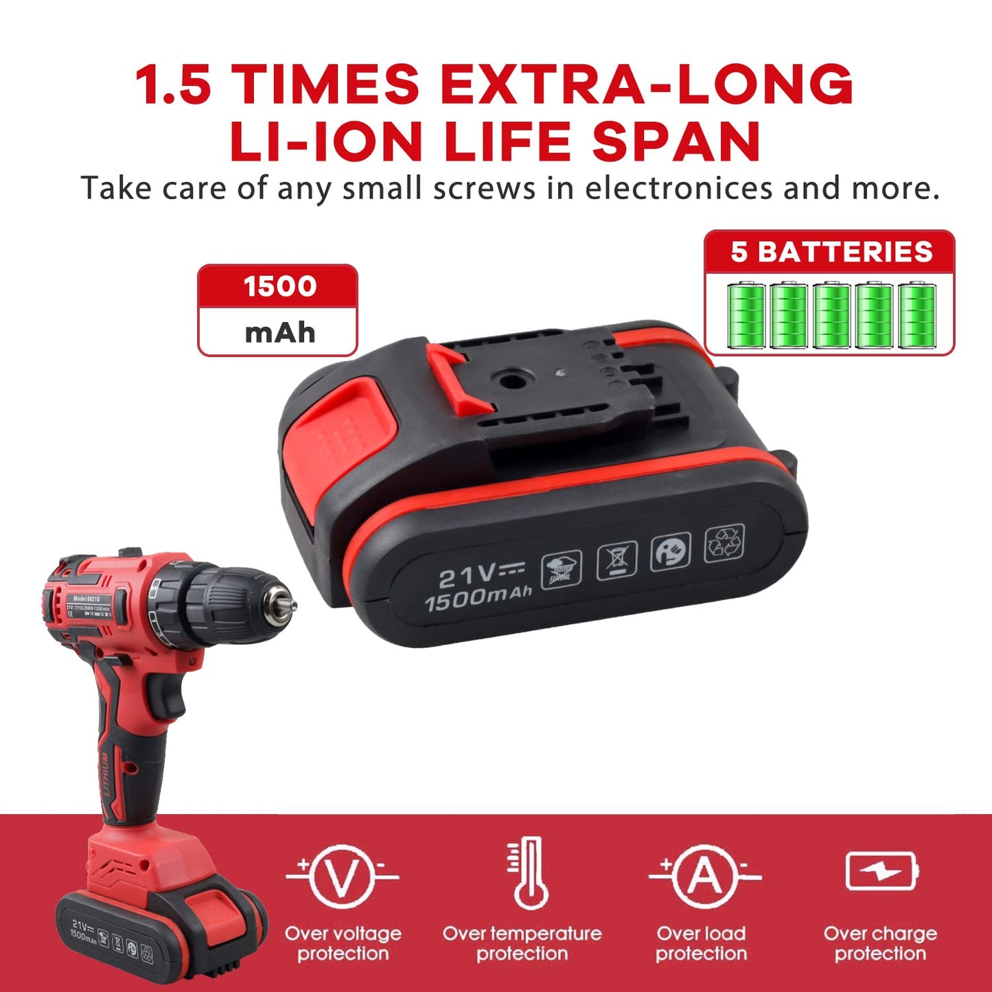jar-owl Powerful Brushless Motor 21V Cordless Drill Set, 319 in-lb Torque, 0-1350RMP Variable Speed, 10MM 3/8'' Keyless Chuck, 25+1 Clutch, 1.5Ah Li-Ion Battery & Charger for Home Tool Kit